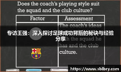 必一专访王强：深入探讨足球成功背后的秘诀与经验分享